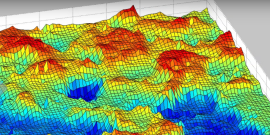 A computer generated topographical map.